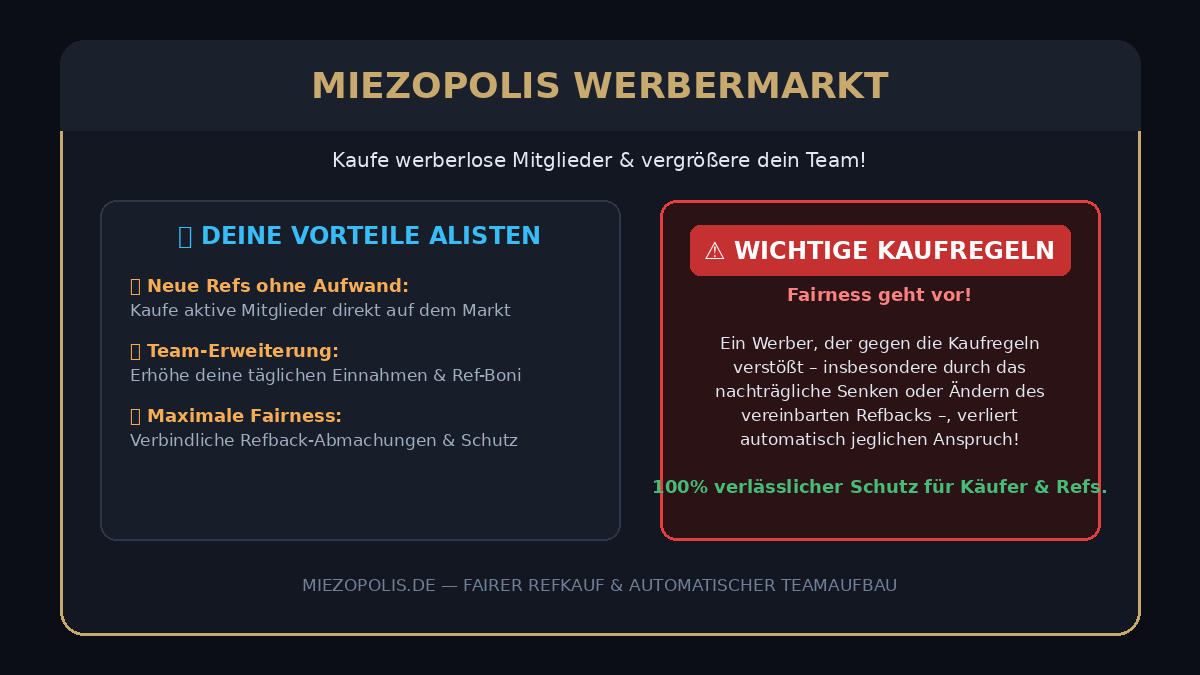 Neu auf Miezopolis: Der Werbermarkt – Bau dir dein Traum-Team auf! 🚀
